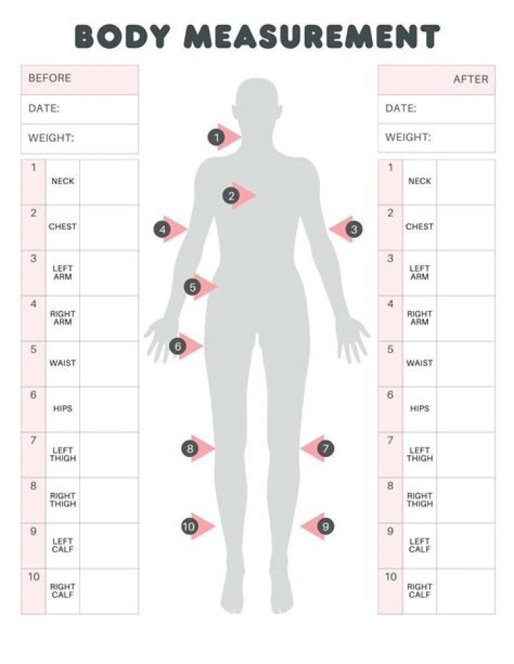 A Deep Dive Into Her Height, Weight, And Body Measurements