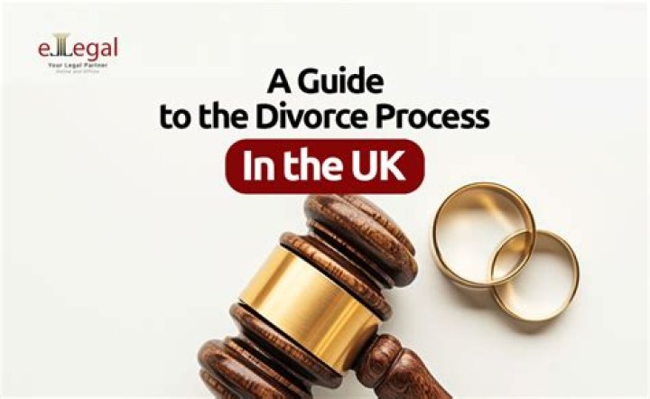 A Guide To The Divorce Process