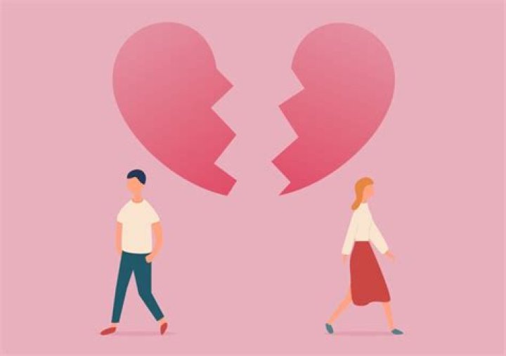 A History Of Love And Breakups