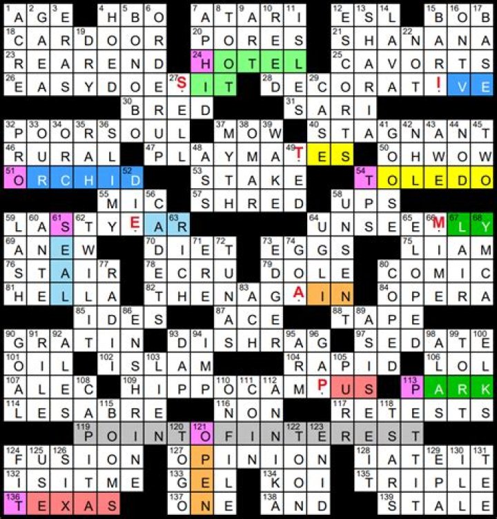 A Lady Playing It In Casablanca: "Play It, Sam" Woman Crossword Clue