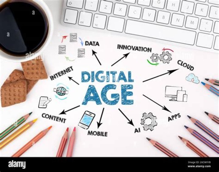 A Phenomenon In The Digital Age