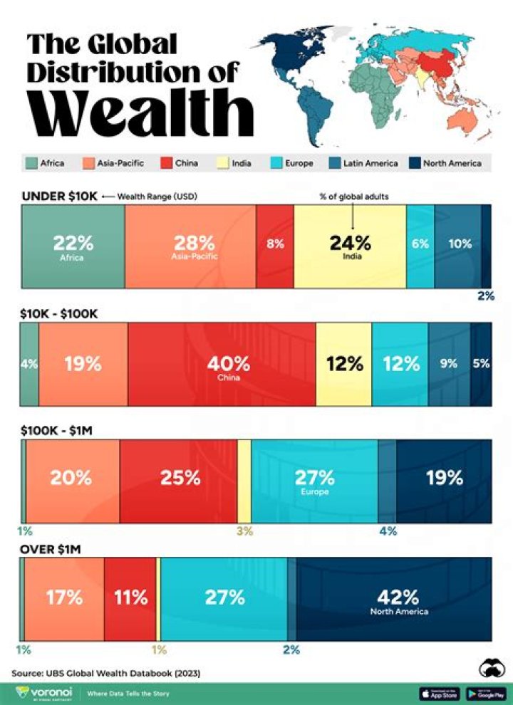 A Tale Of Wealth And Legal Woes