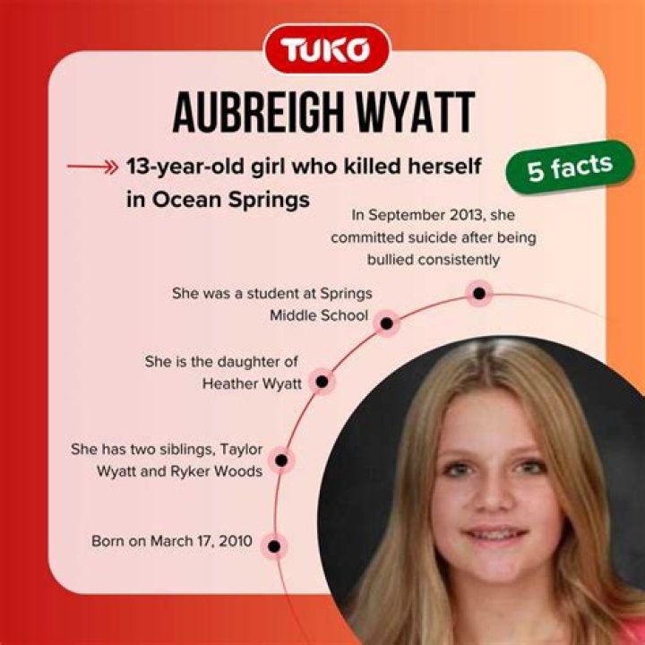 Aubreigh Wyatt Case Breakdown: The Full Story Unveiled
