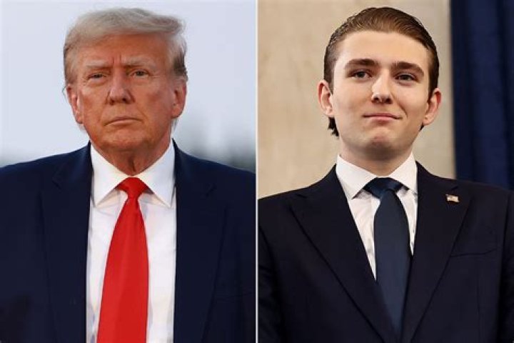Barron Trump's Recent Activities And Updates