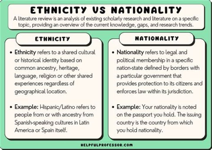 Breana Tiesi's Nationality: A Comprehensive Overview