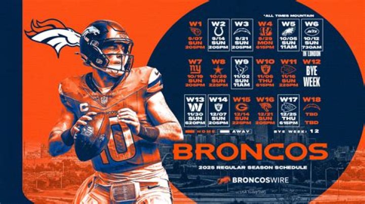 Bulldogs vs Broncos live watch 27 July 2024