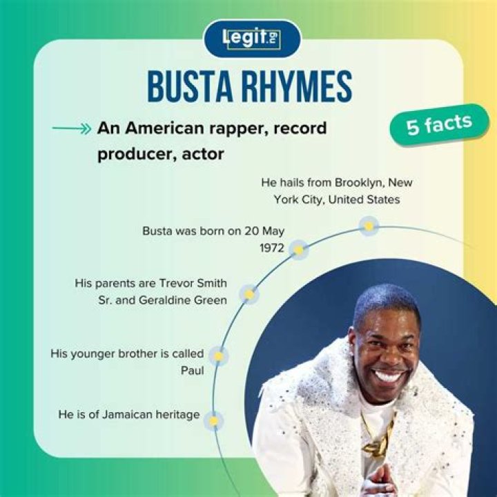 Busta Rhymes Net Worth: How The Hip-Hop Icon Built His Fortune