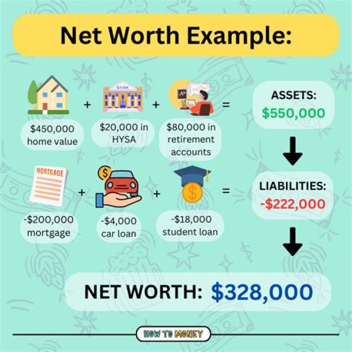 Calculate Grace Atwood's Net Worth With This Simple Trick