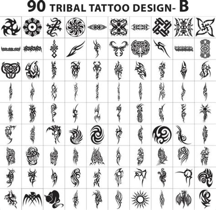 Captivating Tribal Tattoo Designs For Men: Inspiration And Symbolism