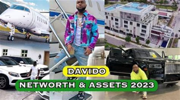 Check Out Davido's Impressive Net Worth In 2024