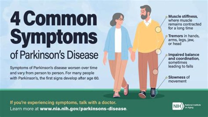 Check This Out: Parkinson's Disease And Richard Dreyfuss