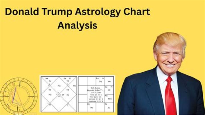 Comprehensive Barron Trump Natal Chart Analysis And Predictions