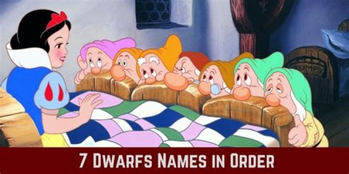 Comprehensive Guide To The 7 Dwarfs: Uncovering Their Enchanting Names