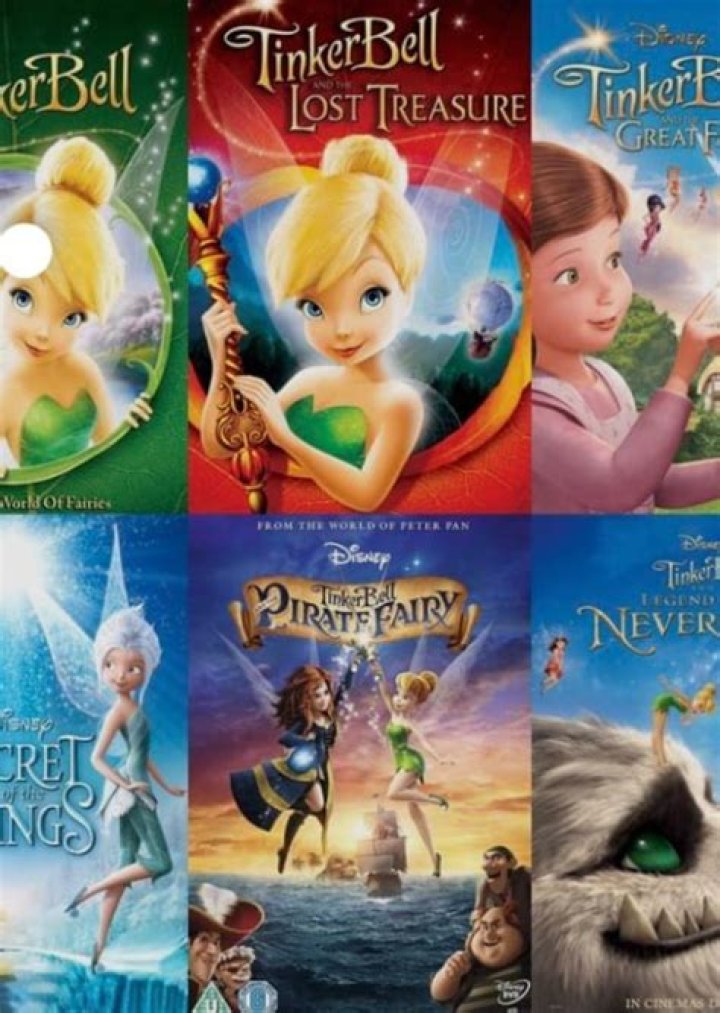 Comprehensive Guide To The Chronological Order Of Tinkerbell Films
