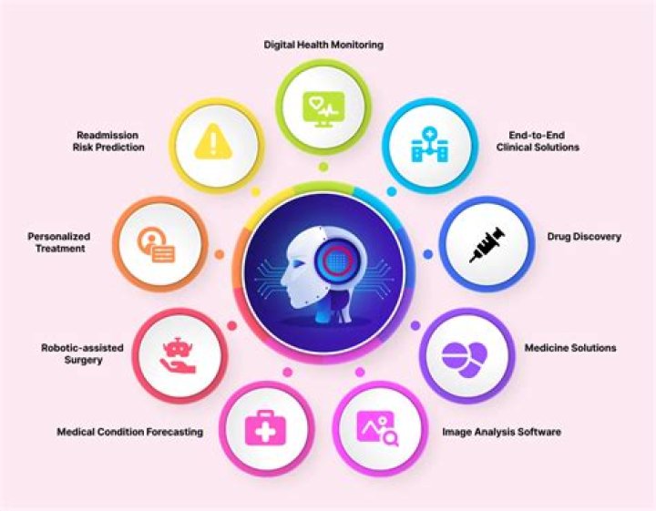 Dagen McDowell Health: Comprehensive Health Insights And Expert Advice