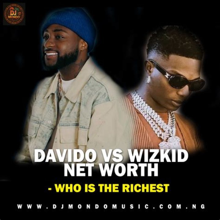 Davido Net Worth: The Richest Musician In Africa