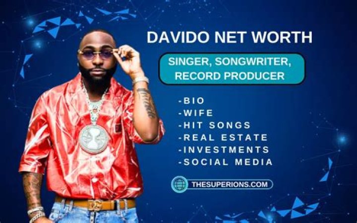 Davido Net Worth: The Wealth Of The Afrobeat Superstar