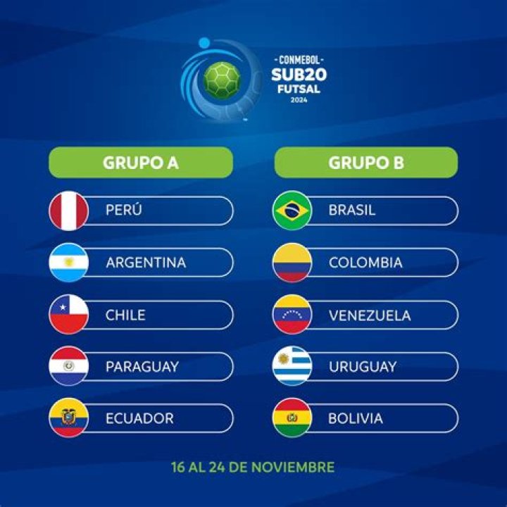 (deporte@@@) USA U20 contra Costa Rica U20 en vivo ver partido Resultados en vivo de Campeonato CONCACAF Sub20 27 julio 2024