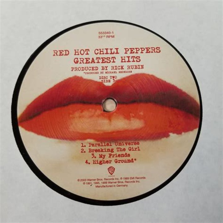 Discover The Enchanting Girlfriend Of Red Hot Chili Peppers Singer