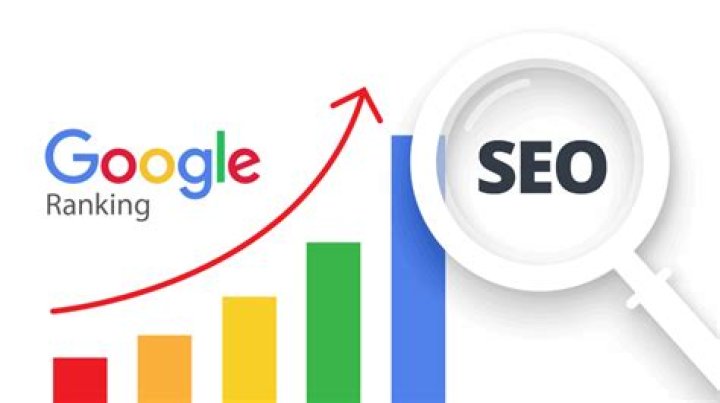 Discover Your Google Rankings With Our Ultimate Position Finder Tool