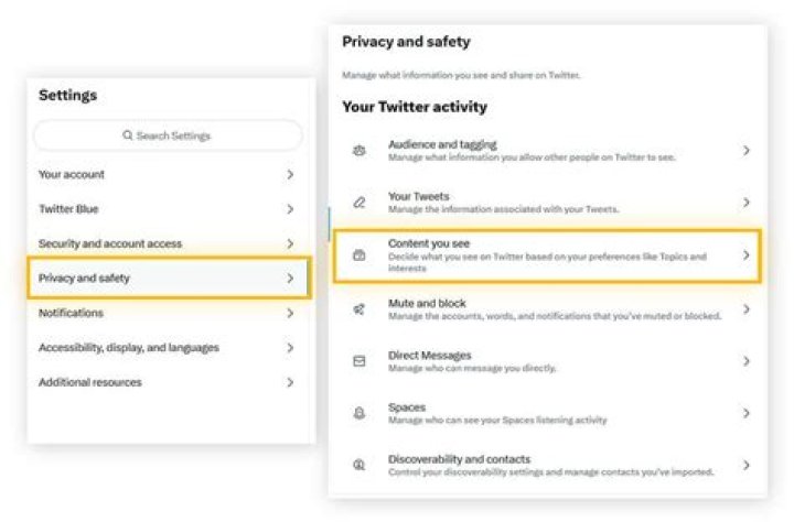 Essential Twitter Settings For Managing Sensitive Content