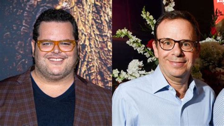 Explore Rick Moranis' Marriage: Unveiling His Wife And Relationship