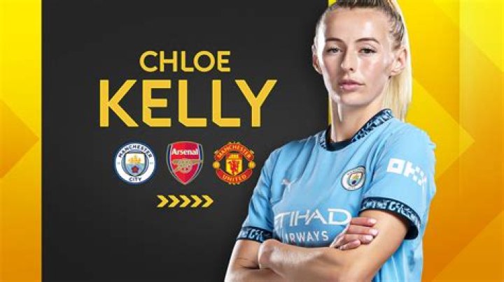 Exploring Her Football Journey And Achievements