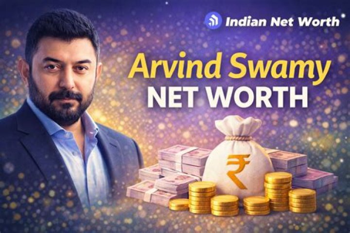 Exploring Net Worth, Income, And Earnings