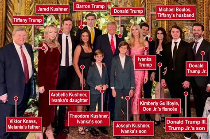 Exploring The Life Of Barron Trump: Inside The White House