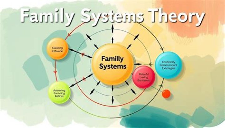 Exploring Their Ages And Family Dynamics
