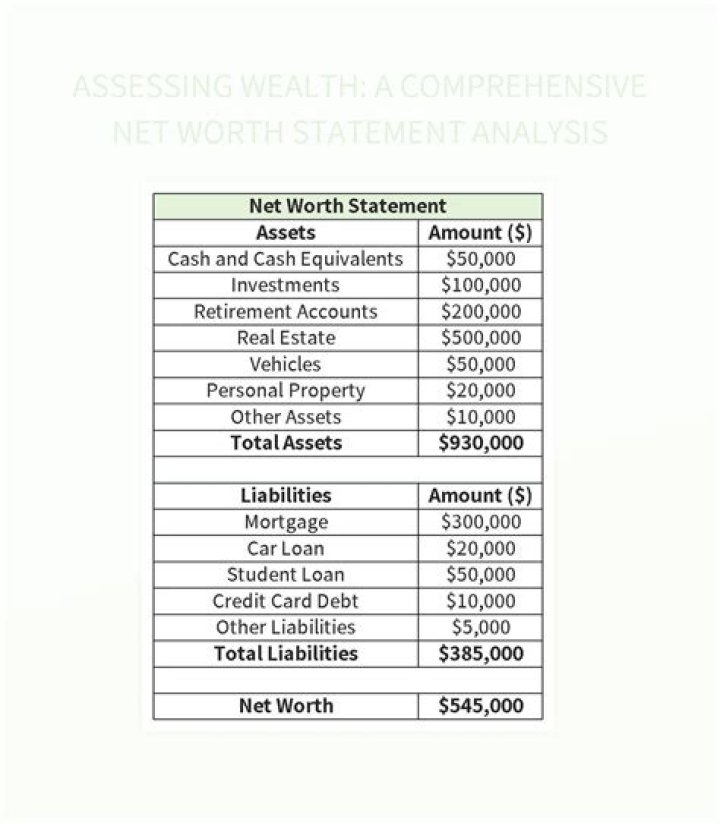 Facts, Filmography, And Net Worth