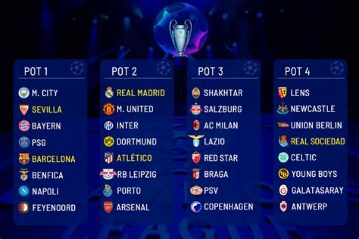 FFK Rosenborg på tv Terminliste 27/07/2024 Streaming