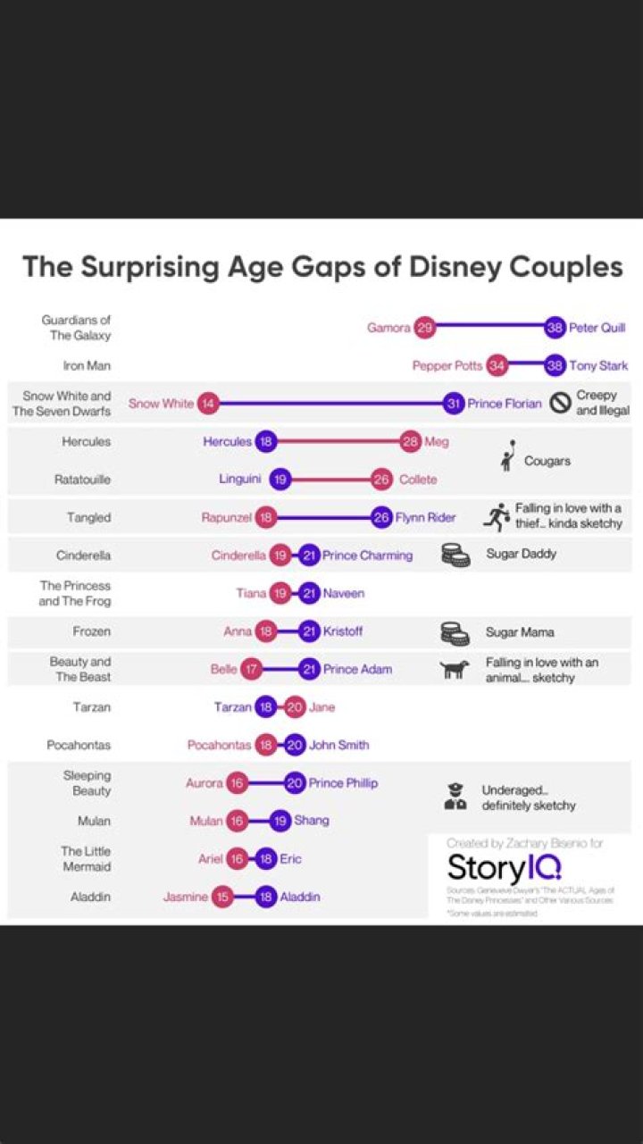Find Out The Surprising Age Of Nelly: A Tell-All Guide