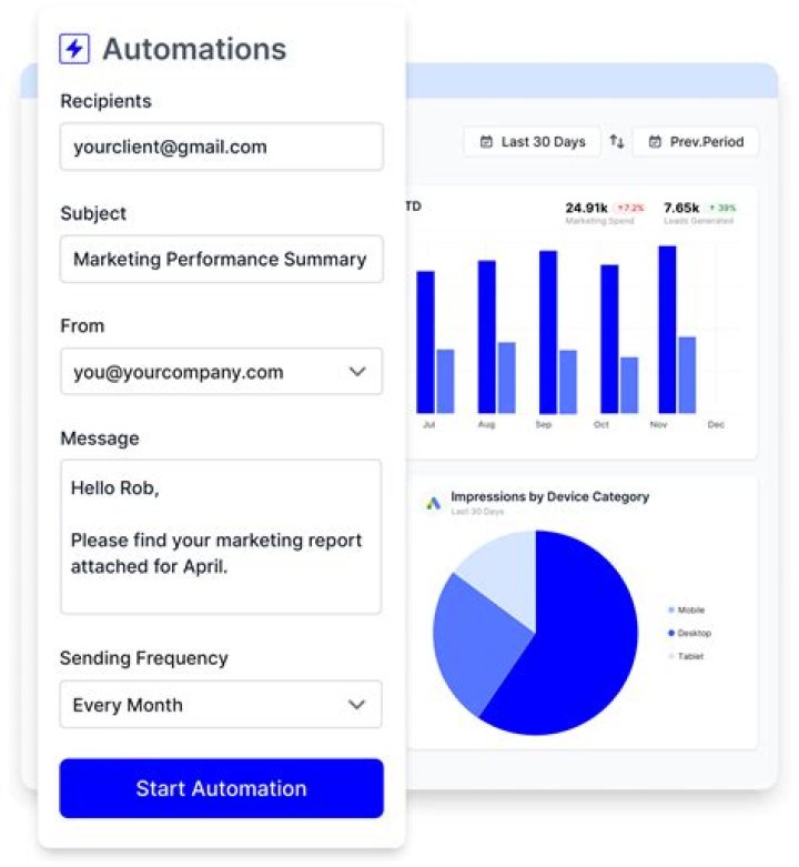 Get Your Free Ranking Reports Today!