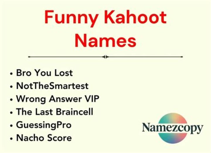 Hilarious Kahoot Names: The Ultimate Guide To Laughter
