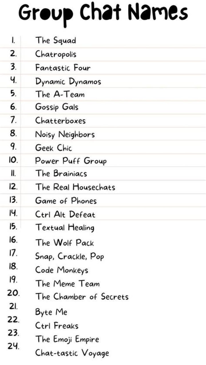 Hilarious Snapchat Group Names: Unleash Your Creativity