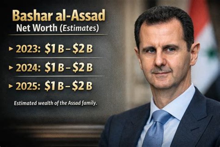 His Estimated Net Worth Revealed