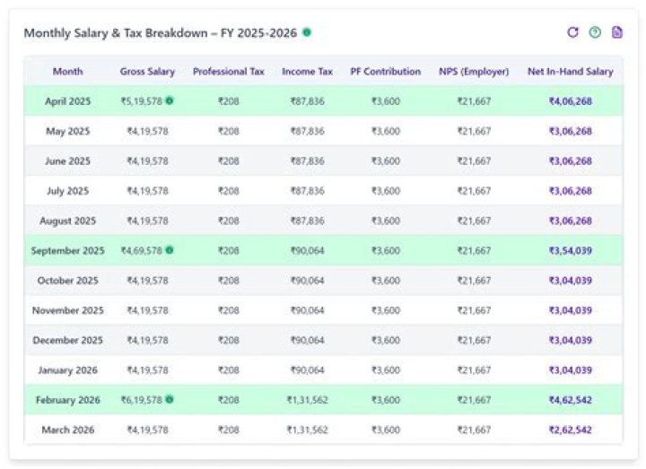 How Much Does Sage Steele Make At ESPN: Salary Breakdown