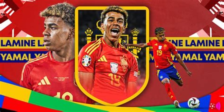 How Old Is Lamine Yamal? The Ultimate Age Guide