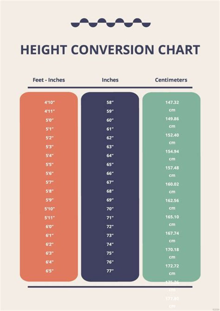How Tall Is Jesse Lee Soffer In Feet And Inches?