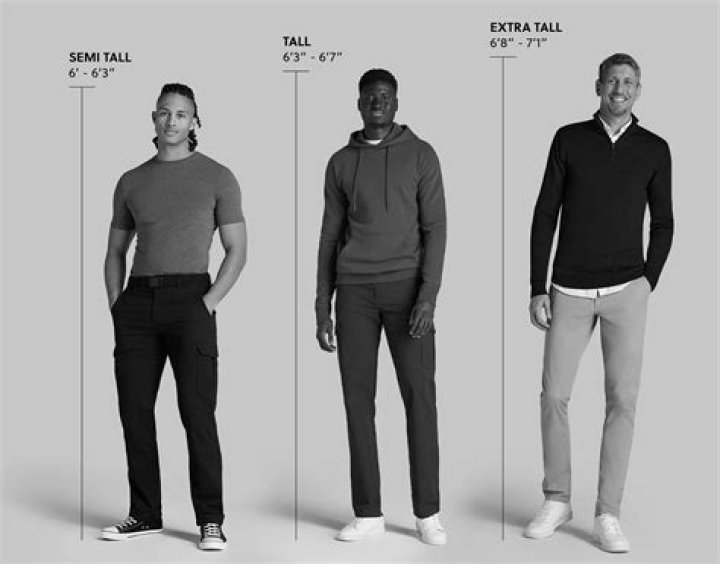 How Tall Is Luis Miguel - Your Complete Guide To His Height
