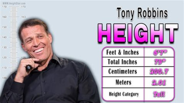 How Tall Is Tony Robbins?