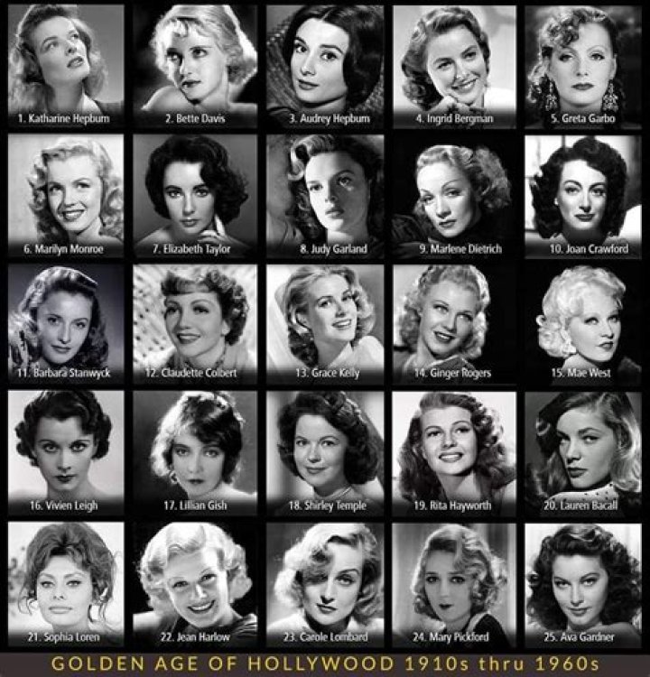 Iconic Actresses Of The Golden Age Of Hollywood: The 1950s