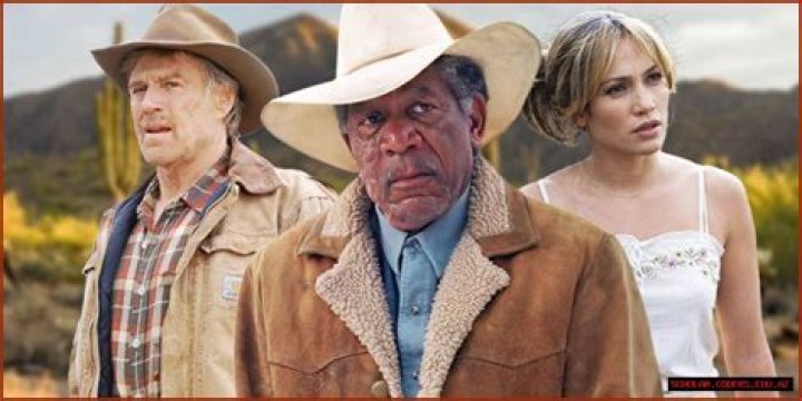 Incredible Height Of Robert Redford: An Unforgettable Measurement
