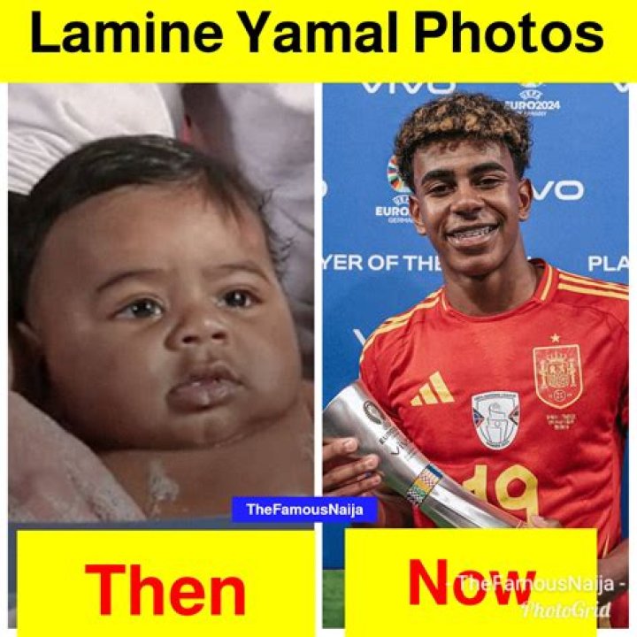 Incredible Net Worth Of Lamine Yamal Revealed!