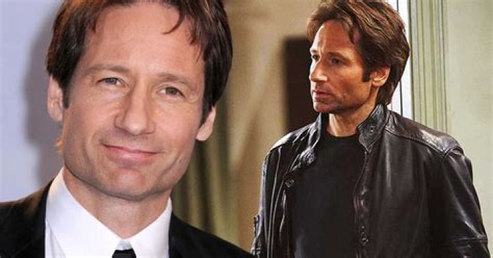 Intriguing Secrets Of West Duchovny: Uncovering His Hidden Story