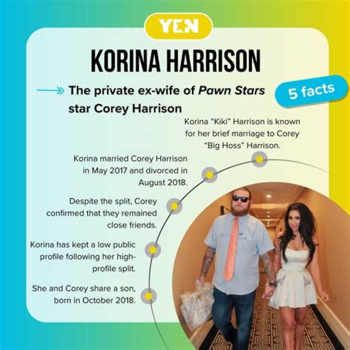 Introducing Korina Harrison: A Trailblazing Entrepreneur