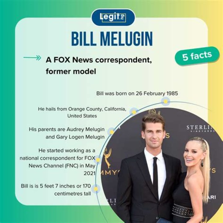 Is Bill Melugin Married: Exploring The Personal Life Of The Journalist