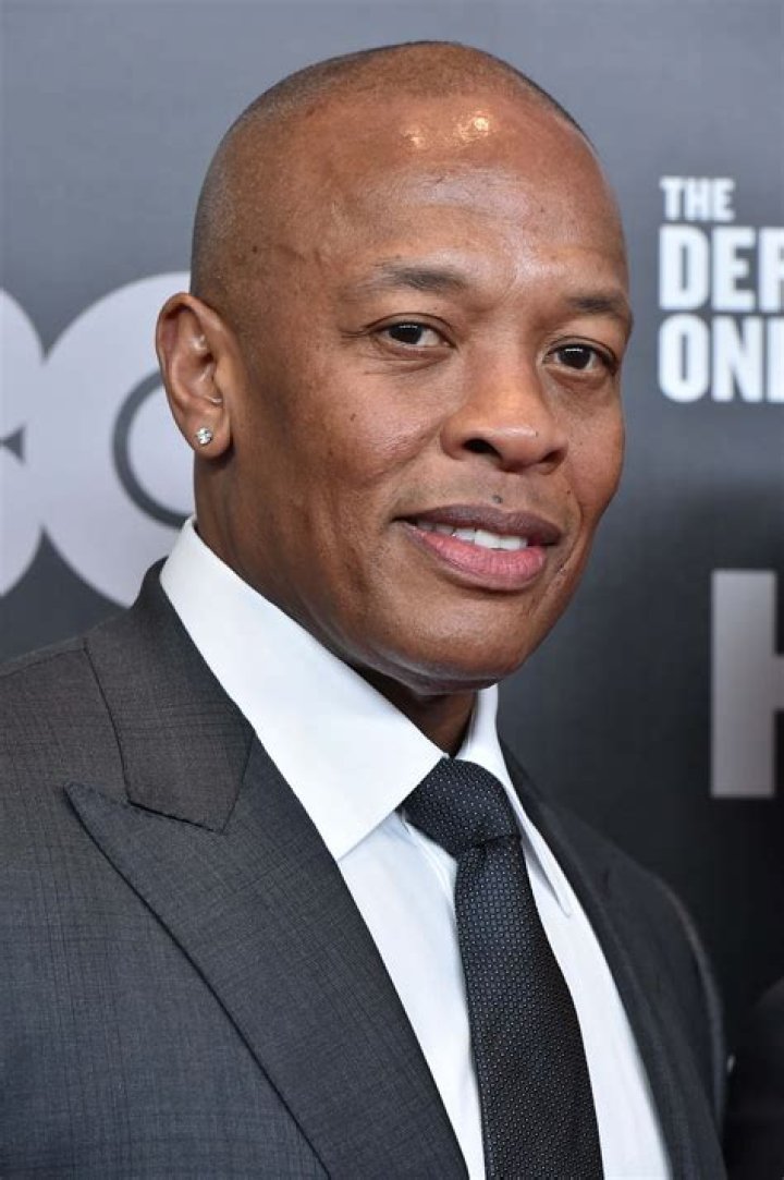 Is Dr. Dre Still Alive And Kicking? A Comprehensive Examination