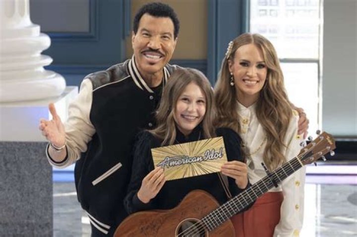 Is It True: Did Aubreigh Wyatt Pass Away?